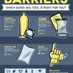 24 Diagrams To Help You Have Safer Sex