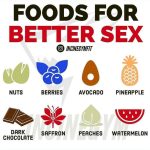 Foods for better sex