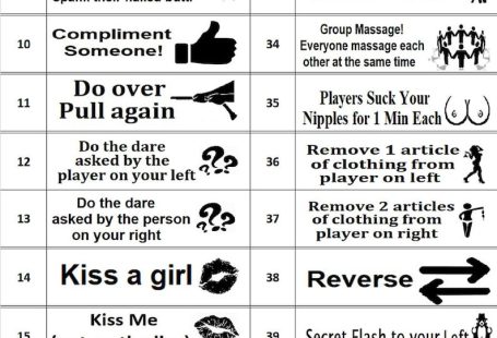 Sexy Couples Game Perfect Sex Toy for Boyfriend, Girlfriend, Husband, Wife, Romantic, Kinky, Naughty, Dirty, & Erotic - Etsy