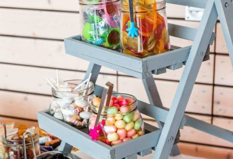 Candybar Schild