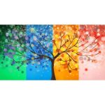 Wandgemälde „Pflanzendekoration Illustration“, schimmelresistente Tapete, Wandgemälde für Schlafzimmer 208cm x 147cm-Orange-Non-Pasted