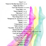 Billboard & Spotify Sex Song Playlist
