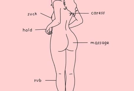 Some instructions for those who need them 😉⁠